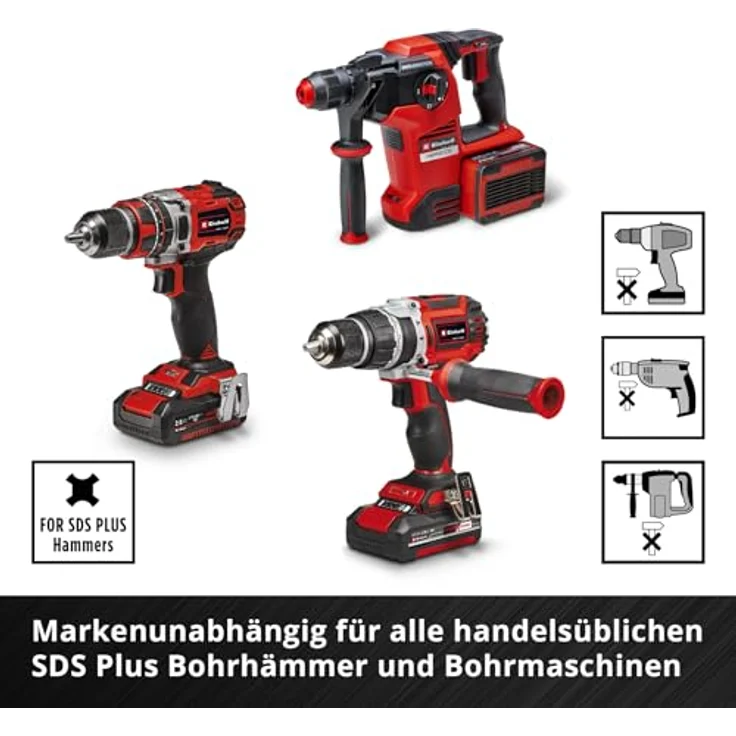 Einhell 170068 Diamant-Hohlbohrkronen-Set, 68 mm, für präzise Bohrungen in harten Materialien – Bild 9