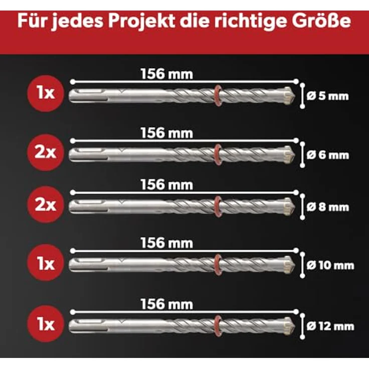 siwitec Betonbohrer SDS PLUS, 7-teiliges Bohrset für Stein mit Durchmessern von 5-12 mm, 156 mm lang – Bild 3