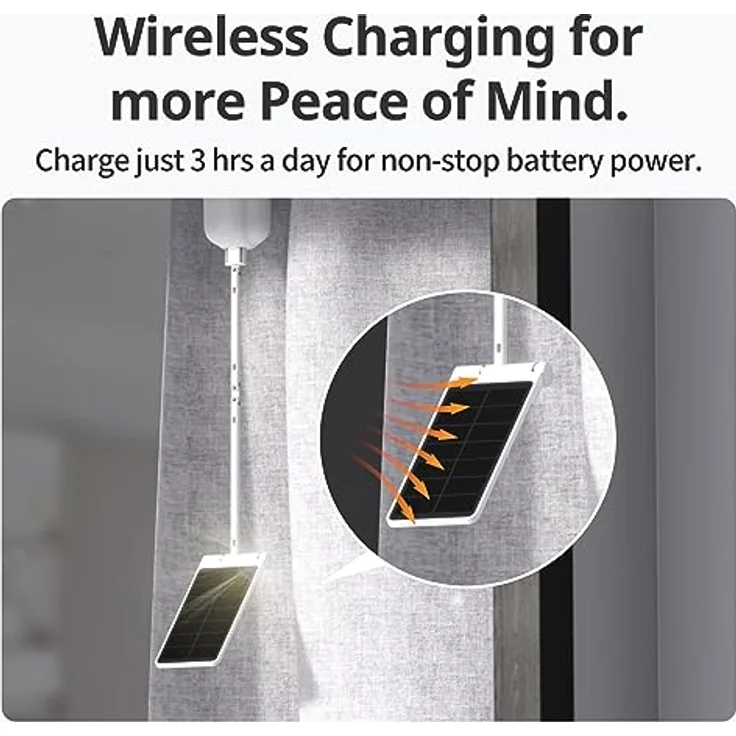 SwitchBot Solarmodul für Vorhang 3, Solarkollektor, weiß – Bild 2