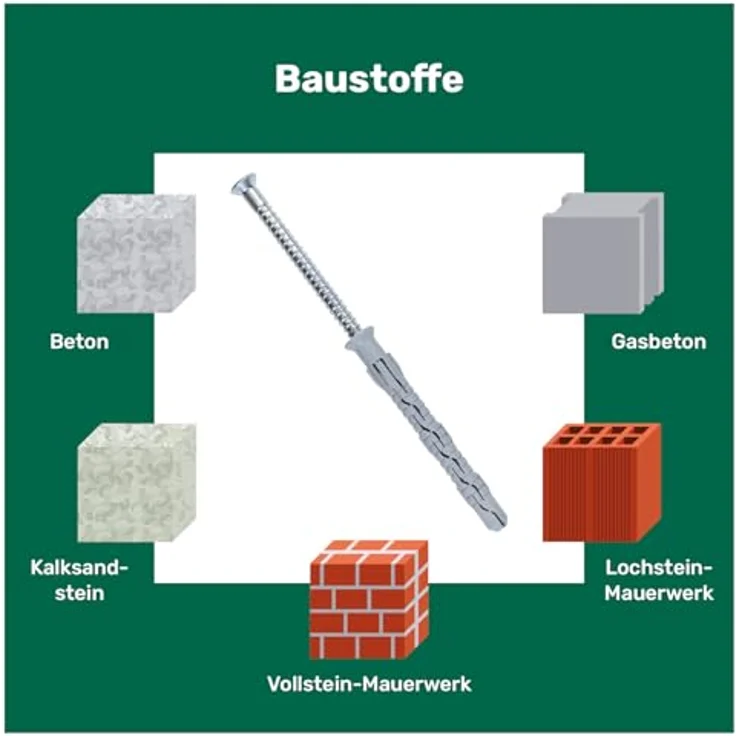 PARCO Rahmendübel mit Senkkopfschrauben TX40, 8x80 mm, 50 Stück - Fassaden- und Fensterdübel mit ETA-12/0272 Zulassung, hohe Haltekraft und einfache Montage – Bild 5