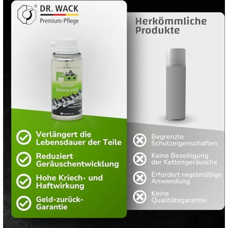 F100 Trocken Schmierstoff - 100 ml – Bild 5