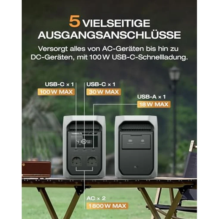 EcoFlow DELTA 3 Classic Tragbare Powerstation, 1 024Wh LiFePO4, 1 800 W AC (3 600 W Spitze), 100 W USB-C, Hellgrau, 1-Stunden-Schnellladung – Bild 5