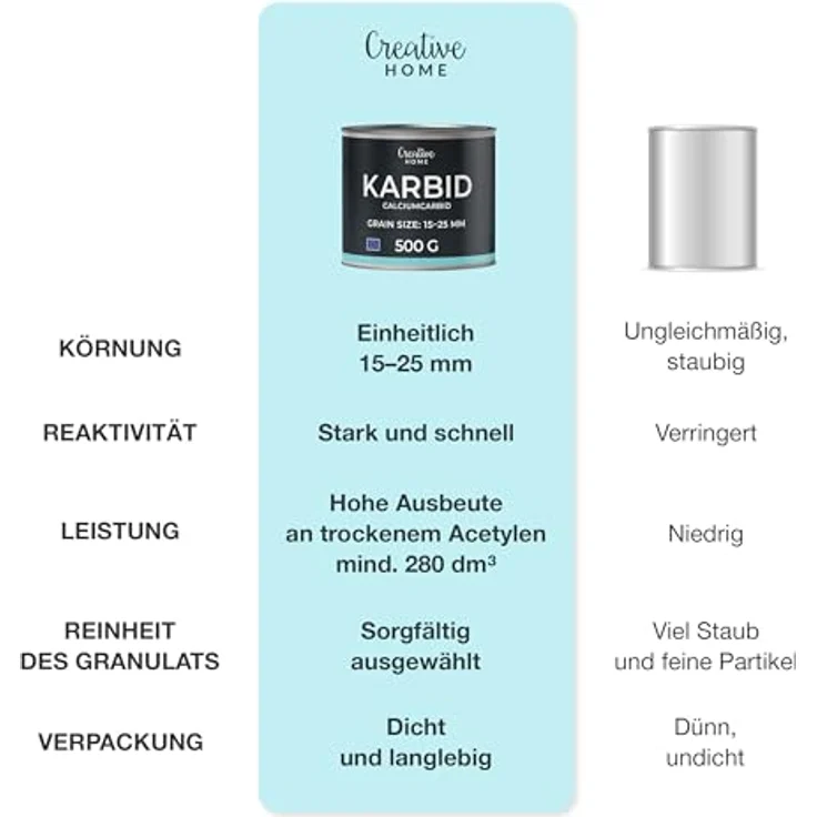 Creative Home Calciumcarbid Vergrämungsmittel, 500 g Granulat für Wühlmäuse und Maulwürfe, Korngröße 15-25 mm – Bild 4
