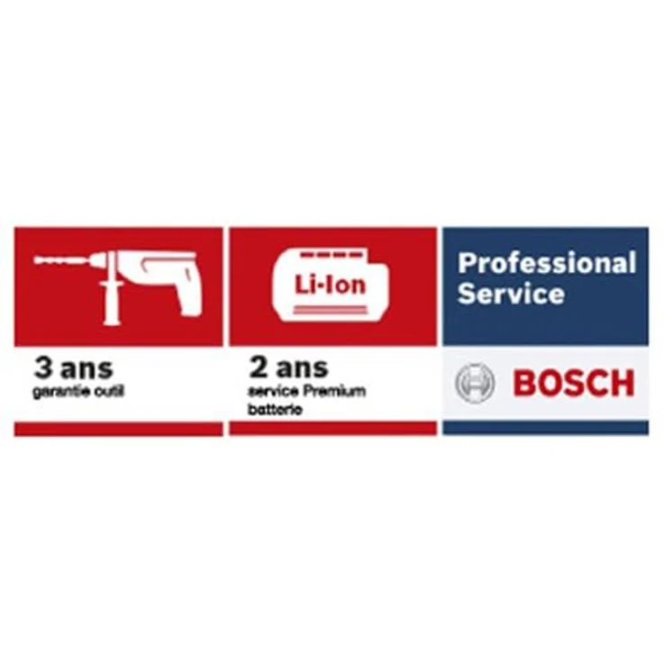 Bosch Professional 18V ProCORE+ Akku Ladegerät Set (1x ProCORE 8.0 Ah; GAL 18V-160) – Bild 4
