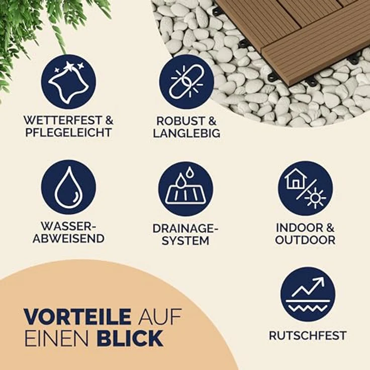 WPC Fliesen 1m²-4m² Terrassenfliesen Set Holzfliesen 30x30cm Balkon Pool Garten 44x Mosaik terrakotta 4250525379877 – Bild 7