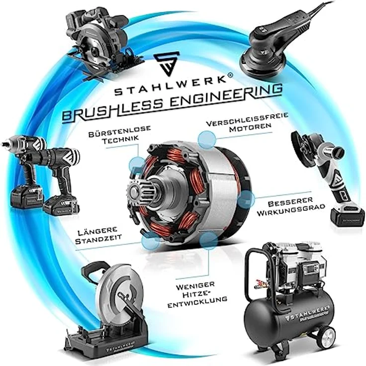 STAHLWERK TS-500 ST Leistungsstarker 500 Watt Profi-Trockenbauschleifer Langhalsschleifer mit Brushless Technologie für Wände und Decken – Bild 8