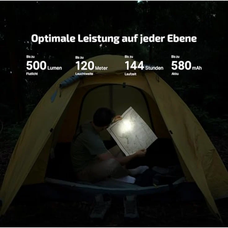 OLIGHT Oclip Pro Mini LED Taschenlampe, 500 LM wiederaufladbar mit Flutlicht, fokussiertem Licht und Rotlicht, IPX6 wasserdicht, grün – Bild 2