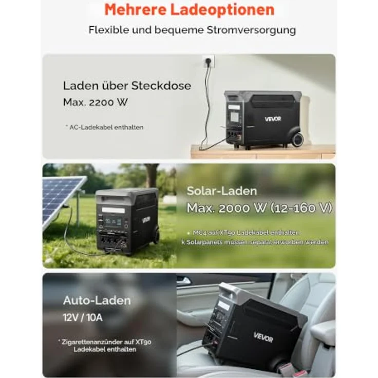 VEVOR tragbare Powerstation Q3600Pro, 3600 W, 3840 Wh, Solargenerator mit 10 Ausgangsanschlüssen, LiFePO4-Batterie-Backup, Schwarz & Grau – Bild 6