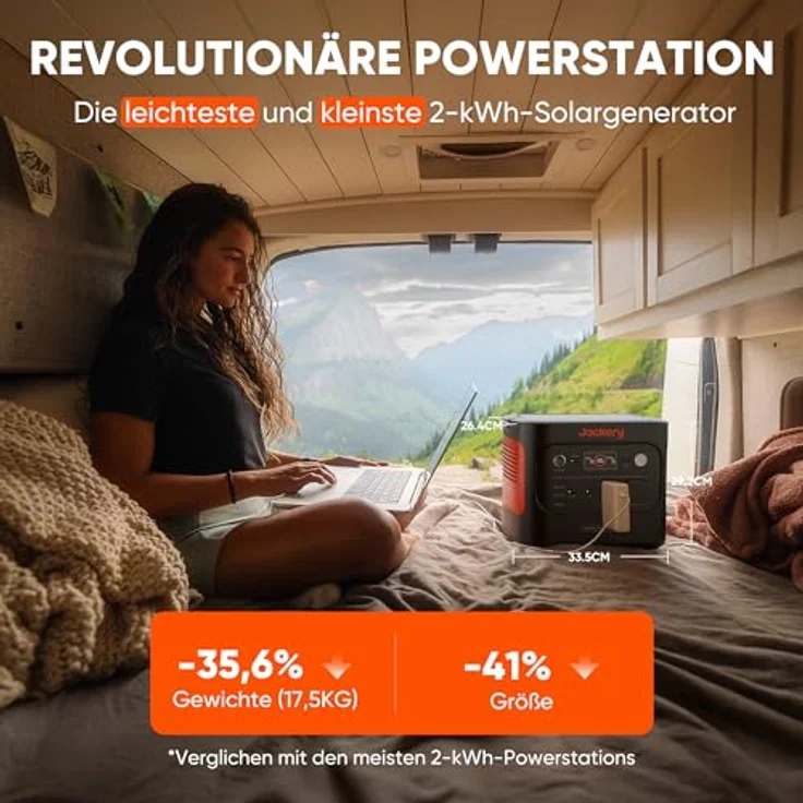 Jackery Explorer 2000 v2, Tragbare Powerstation mit 2042Wh LiFePO4 Batterie und 2200W Ausgang, inkl. 200W Solarpanel für Camping und Off-Grid Nutzung – Bild 2