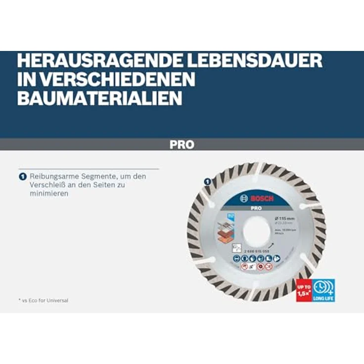 Bosch Professional Diamanttrennscheibe Standard für Universal (Beton und Mauerwerk, 115 x 22,23 mm, Zubehör Winkelschleifer) – Bild 6