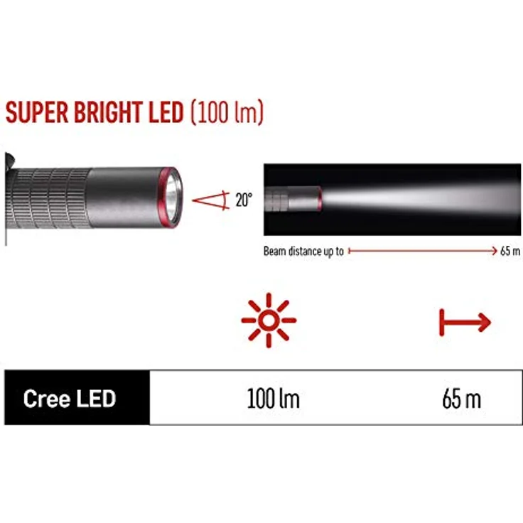 EMOS wasserdichte Mini-Taschenlampe, superhelle CREE-LED-Taschenlampe, 100 lm Metall-Stiftlampe mit 65 m Leuchtweite, Schutzart IP65, Stahlclip, schwarz, P3150 – Bild 3