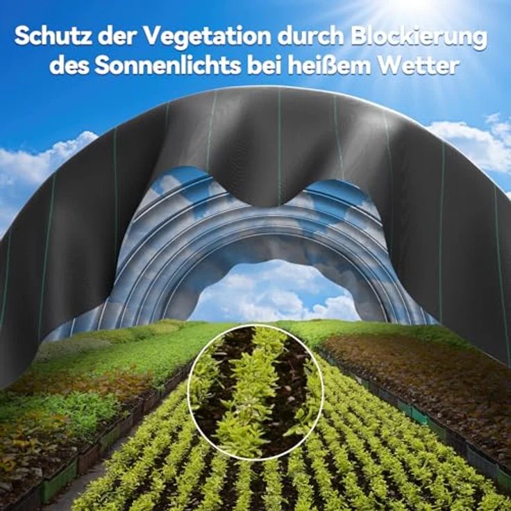 iropro Unkrautvlies Gartenvlies 3m x 10m, 30m² Wasserdurchlässige Unkrautfolie, Reißfestes Gewebe 90g/m² mit hoher UV-Stabilisierung und Anti-Reppousse – Bild 3