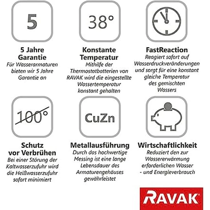 RAVAK Thermostat Unterputz Badarmatur CR 063.20BL, für 2 Funktionen, schwarz, geeignet für Badewannen und Duschabtrennungen – Bild 2