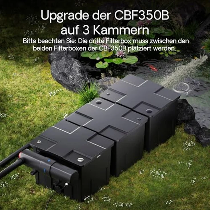 SunSun Bio CBF-350C Teichfilter Upgrade Set 2 auf 90000L Teichvolumen Durchlauffilter – Bild 3