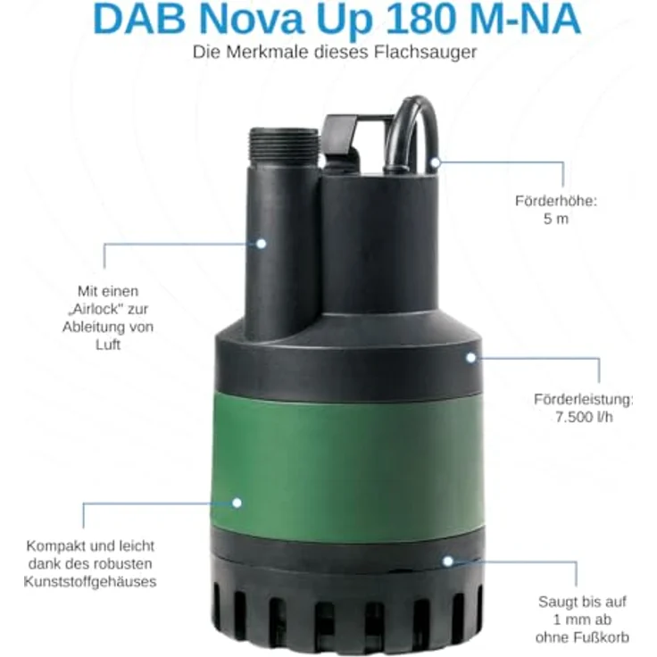 DAB Nova Up 180 M-NA Flachsauger-Tauchpumpe, 7.500 L/Std., 280W, Förderhöhe 5 m, Korngröße 10 mm – Bild 3