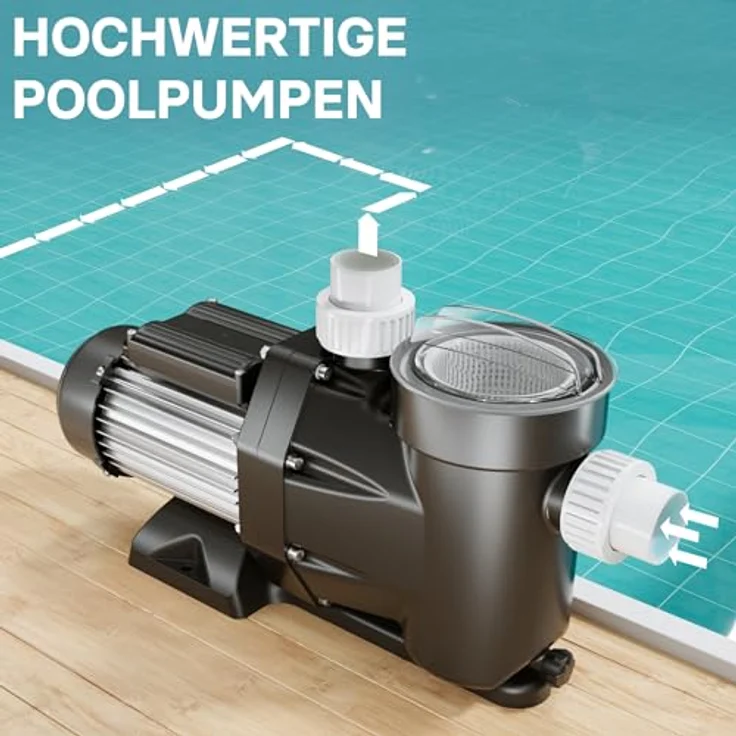 WilTec Poolpumpe 33600 l-h 1500 W Schwimmbadpumpe Filterpumpe Umwälzpumpe - WilTec – Bild 3
