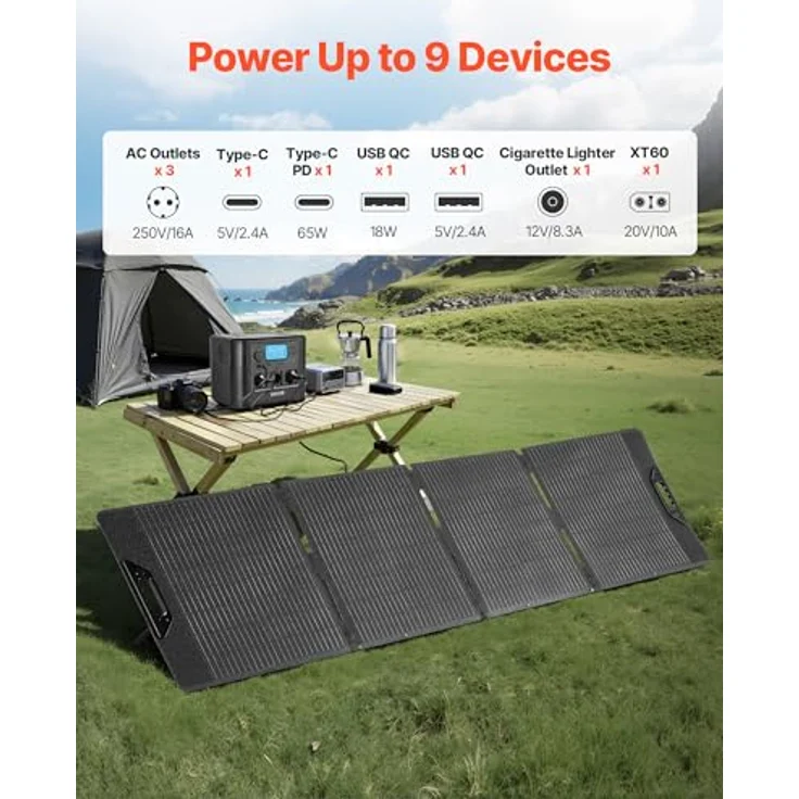 VEVOE Tragbare Powerstation M9, 1200-W-Solargenerator mit 806-Wh-LiFePO4-Akku und 200-W-Solarpanel, Notstromaggregat mit 9 Ausgängen für Camping und Notfälle – Bild 6