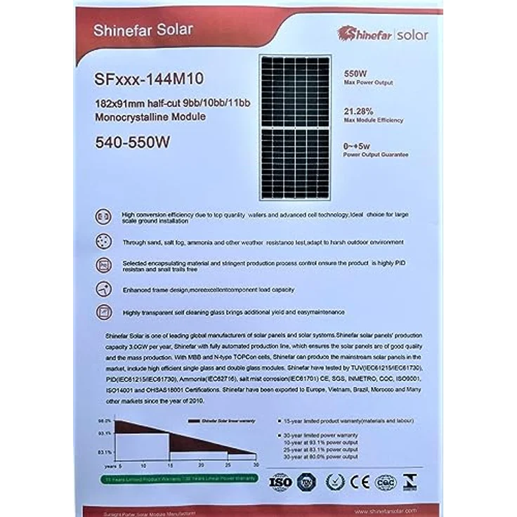 Jet-Line Solaranlage Balkonkraftwerk 1100 W mit Wechselrichter, Plug&Play Installation – Bild 4