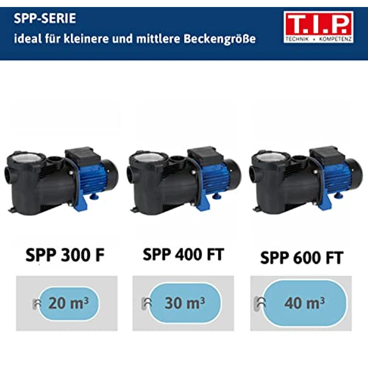 T.I.P. SPP 600 FT Poolpumpe 13000 l-h 12m – Bild 5