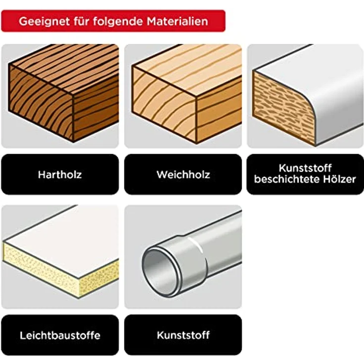 Kraftixx Lochsägensatz 498477 (5-teilig, Durchmesser: 60, 67, 74, 81, 95 mm) – Bild 6