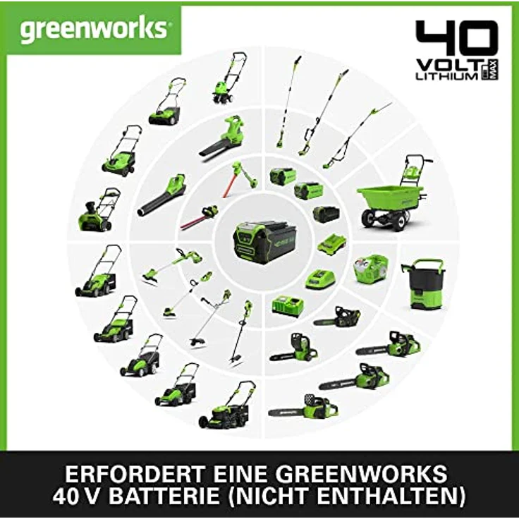 Greenworks Akku-Kettensäge GD40CS18 (Li-Ion 40V 20 m-s Kettengeschwindigkeit 1,8kW Power) – Bild 5