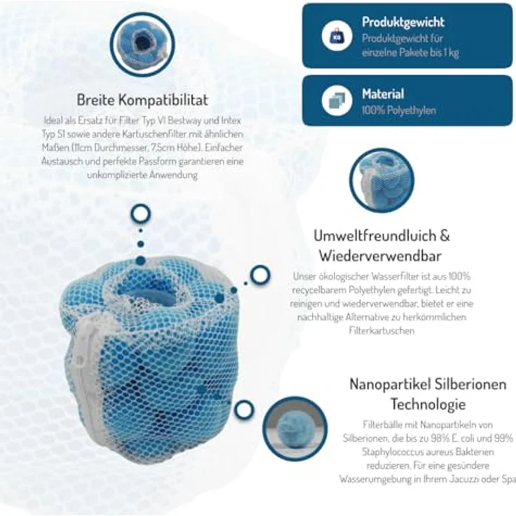 COIL Aqualoon Blau Pool Filterbälle, Wasserfilter, 20 Stück, Kompatibel mit Typ VI Bestway und Intex Typ S1, Wiederverwendbar – Bild 4