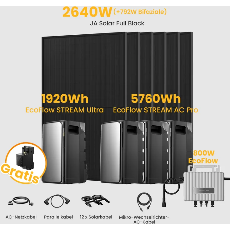 EcoFlow STREAM Ultra Balkonkraftwerk Set, 7680Wh Speicher mit 6 Jasolar 440Wp Modulen und 800W Mikro-Wechselrichter, Full Black Design