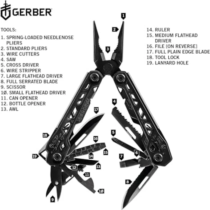 Gerber Multitool TRUSS, schwarz – Bild 3