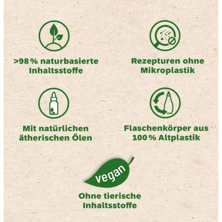 FIT fit Spülmittel Feigen-Blüte & Chili, 400ml hochwirksames Geschirrspülmittel mit sparsamem Verbrauch und hautverträglicher Formel – Bild 3
