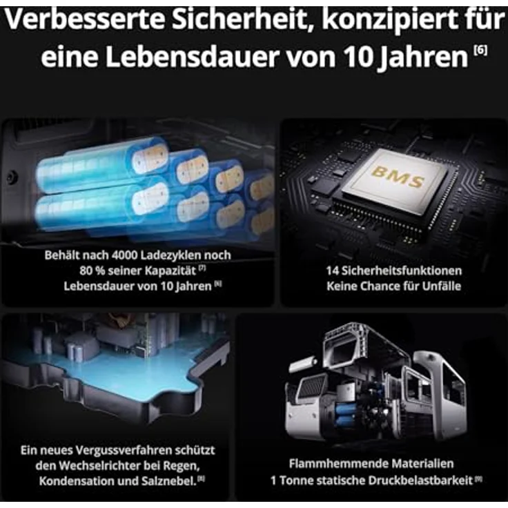 DJI Power 1000 V2 Tragbare Powerstation, 1024Wh, 2600W Solar Generator, LiFePO4 Akku, Schnellladung in 37 Min, Elektrischer Generator für Camping und Zuhause – Bild 5