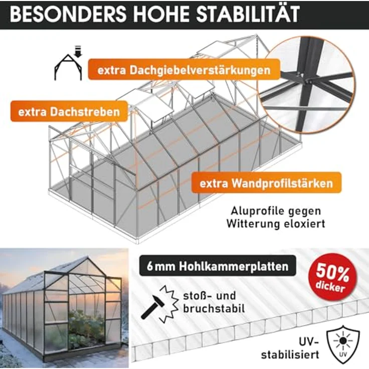 BRAST Gewächshaus Aluminium mit Fundament, TÜV geprüft, 6mm Hohlkammerplatten, wetterfest und temperaturbeständig, 490x250x235cm, grau – Bild 4