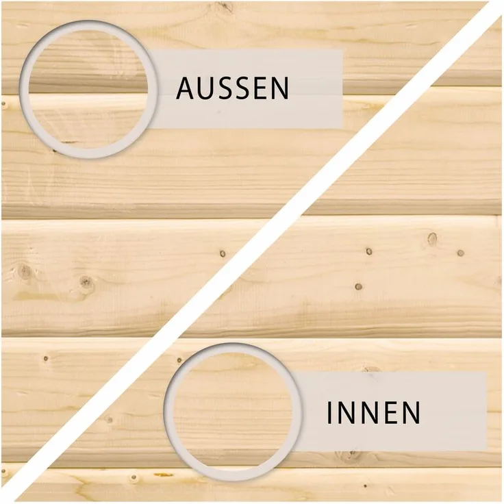 Karibu Doppelflügeltür Wandlitz 19 mm inkl. Türschloss und Rahmen naturbelassen - Preisvergleich