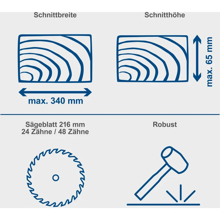 Scheppach HM216 Kappzugsäge Kappsäge Gehrungssäge 2000 W, Ø 216 mm Sägeblatt, 34 cm Schnittbreite mit Schnittkanten-Laser und LED, Drehtisch mit Schnellarretierung, inkl. 2 Hartmetall-Sägeblättern – Bild 7