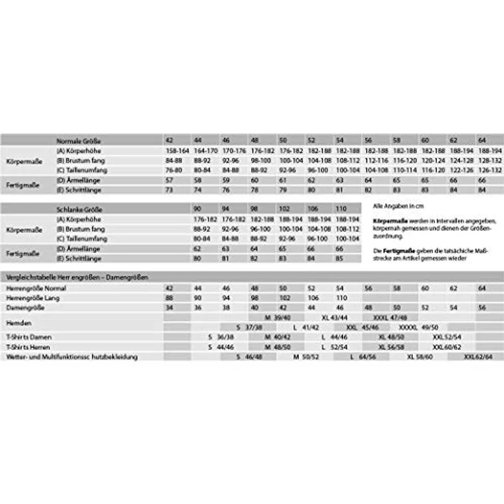 Wetterjacke uvex Kollektion 26 blau 4XL – Bild 6