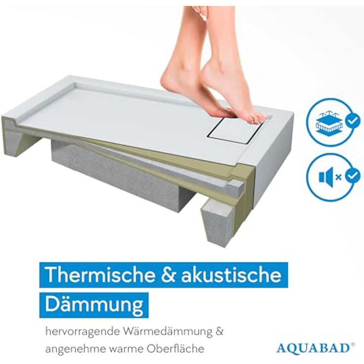AQUABAD® Duschwanne Komplettset Finca LeakProtect® Smooth White, Rechteck 80x100cm mit Ablaufgarnitur – Bild 6