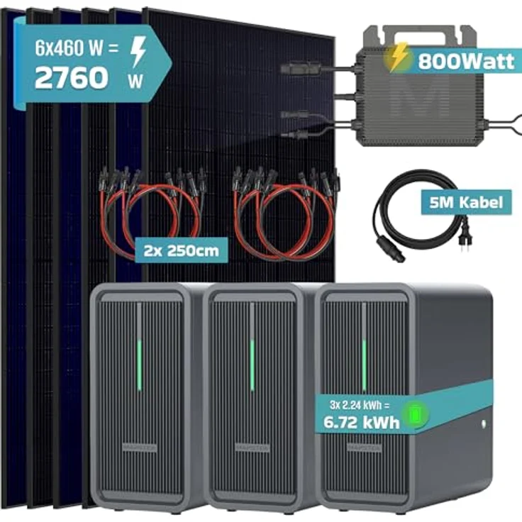 SUNNIVA® 2760W Balkonkraftwerk, Komplettset mit 6,72 kWh Speicher Marstek, Bifaziale Fullblack 460W Solarmodule, steckerfertige PV-Anlage mit MST-MI0800 Mikro-Wechselrichter – Bild 2