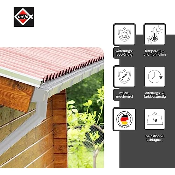 INEFA Dachrinnen Set Gartenhaus, Carport, Terrasse, NW 83 Kastenrinne 3m Grau 1 Dachseite, Regenrinne PVC für Pultdach, Made in Germany – Bild 2