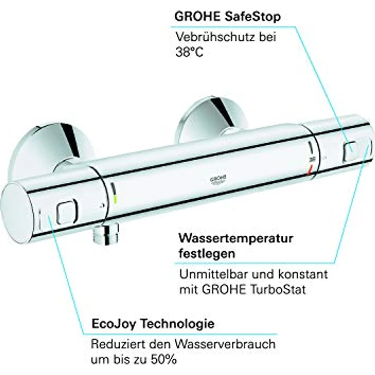 GROHE Precision Start Thermostat-Brausebatterie (DN 15, Wandmontage) chrom, 34594000 – Bild 4