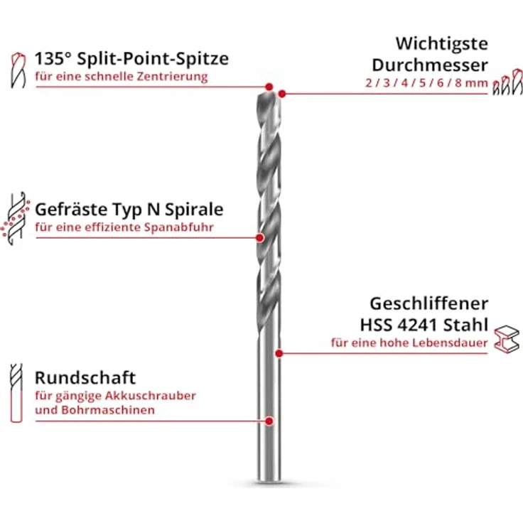 Einhell HSS-G Metallbohrer-Set, 6-teilig, mit 135° Split Point Spitze, Aufbewahrungskassette, 2-8 mm – Bild 2