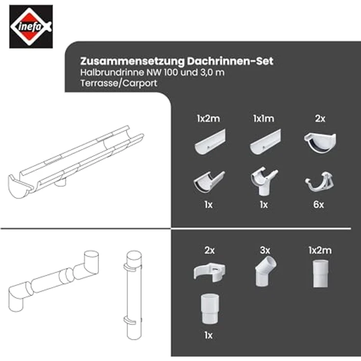 INEFA Dachrinnen Set Gartenhaus, Carport, Terrasse, NW 100 halbrund 3m Dunkelbraun 1 Dachseite, Regenrinne PVC für Pultdach, Made in Germany – Bild 3