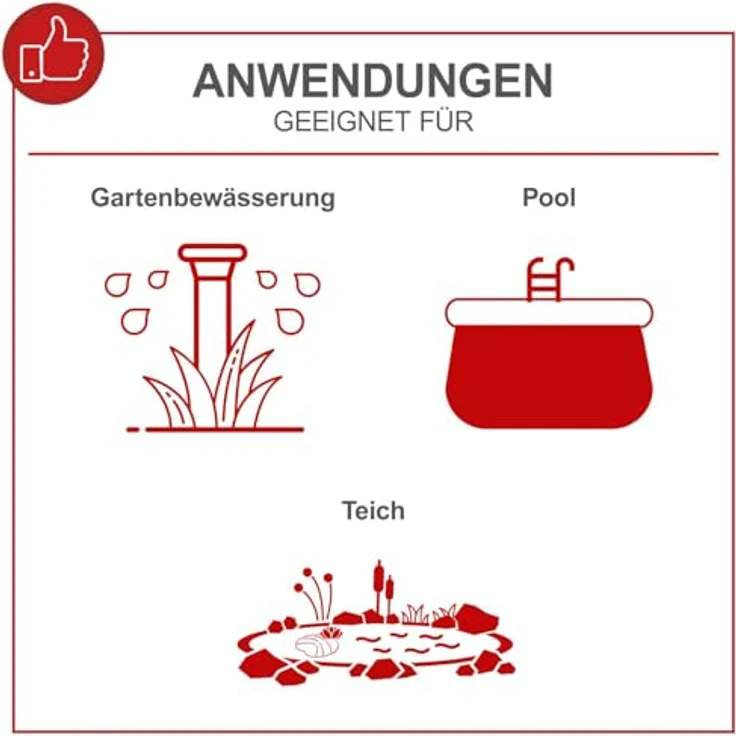 Scheppach DWP400 Schmutzwassertauchpumpe, 400W, 9000 L/h Fördermenge, 6m Förderhöhe, 7m Tauchtiefe, 30mm Partikelgröße – Bild 2