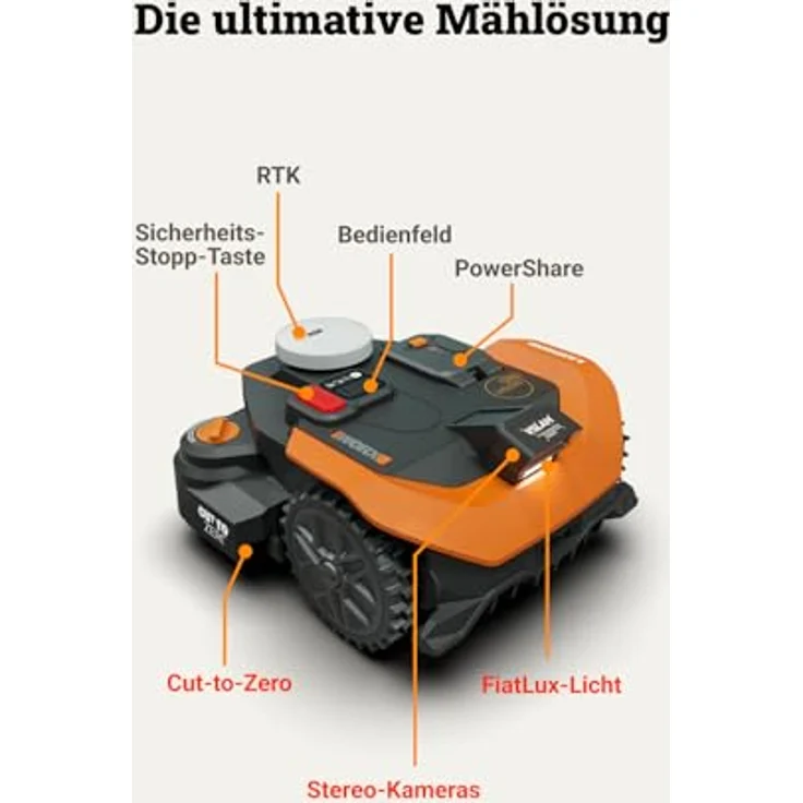 Worx Mähroboter L3000 WR330E Landroid Vision Cloud, Hinderniserkennung in Echtzeit, für Rasenflächen bis 3.000 m², mit RTK-Navigation und Cut-to-Zero-Modul – Bild 10