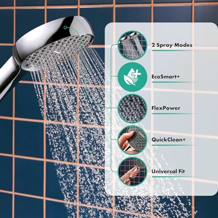 hansgrohe Activera Select S Duschkopf, 2 Strahlarten, Chrom und Graphit, EcoSmart, für Durchlauferhitzer geeignet – Bild 2