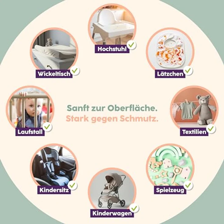 HOTREGA® Baby Care Pure Clean 500 ml Universalreiniger, ohne aggressive Chemikalien, sanft für Babyspielzeug und Möbel – Bild 6