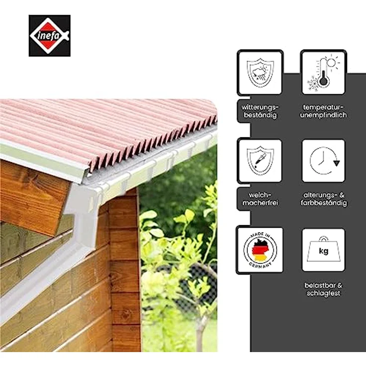 INEFA Dachrinnen Set Gartenhaus, NW 68 Kastenrinne 3m Weiß Regenrinnen PVC für Pultdach, Made in Germany – Bild 2