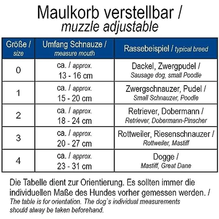 Nobby 51971 Maulkorb verstellbar rot Gr. 4 – Bild 3