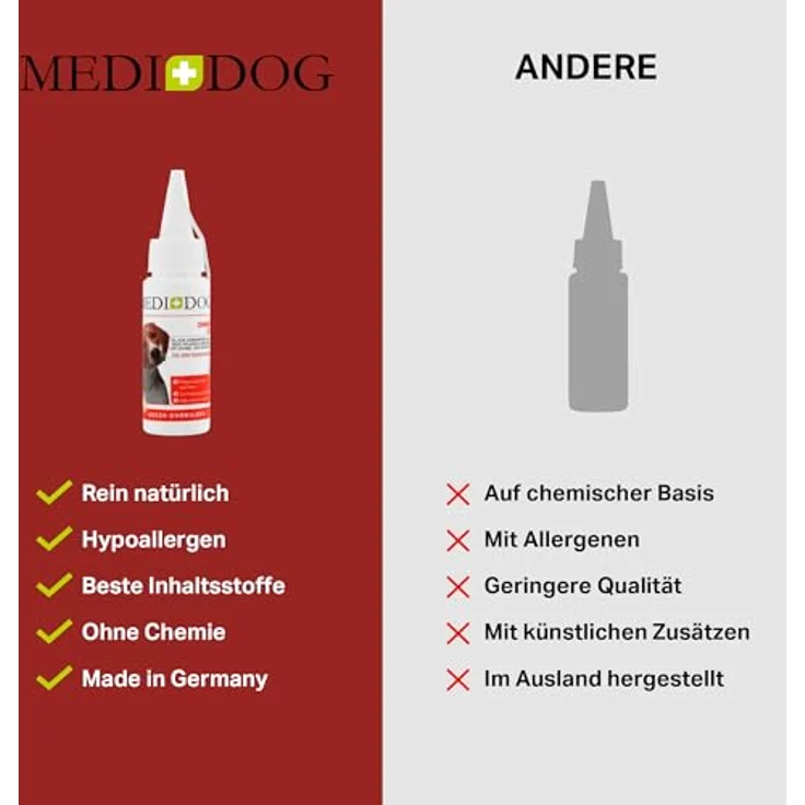 MEDIDOG Ohren-Öl – 50 ml – gegen Ohr-Milben & Jucken – Pflege für Hunde mit Jojobaöl – Ohrenpflege – Ohrenöl-Extrakt – Bild 5