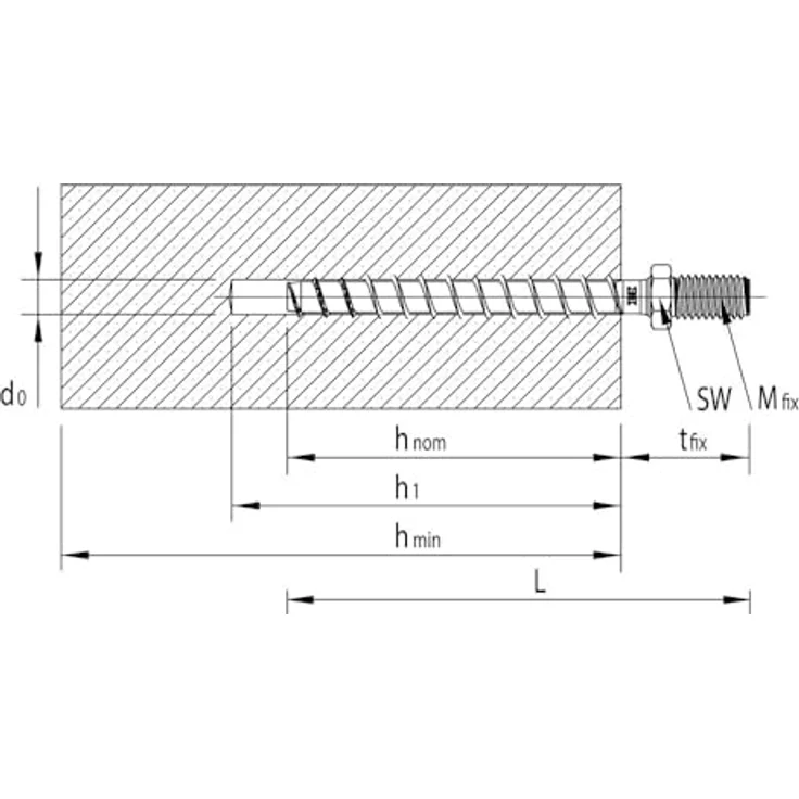 Heco MULTI-MONTI®-plus, Befestigungsanker 10 mm x 75 mm, 25 Stück, galZn 3 farblos, selbstschneidend und mehrfach verwendbar – Bild 3