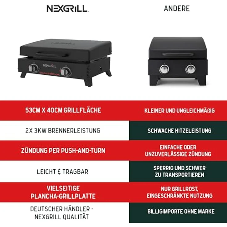 Nexgrill 2-Brenner Tabletop Plancha, kompakter Gasgrill mit keramikbeschichteter Grillplatte, 5,86 kW, ideal für Camping und Outdoor BBQ – Bild 5