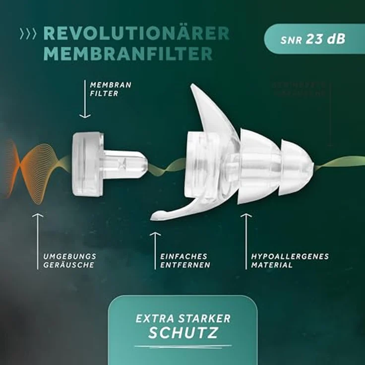 Schallwerk ® Strong+ Daily Gehörschutz Ohrstöpsel, transparent, dämpfen Lärm bis 42,5 dB und erhalten Klangqualität für Musik, Alltag und Arbeit – Bild 4